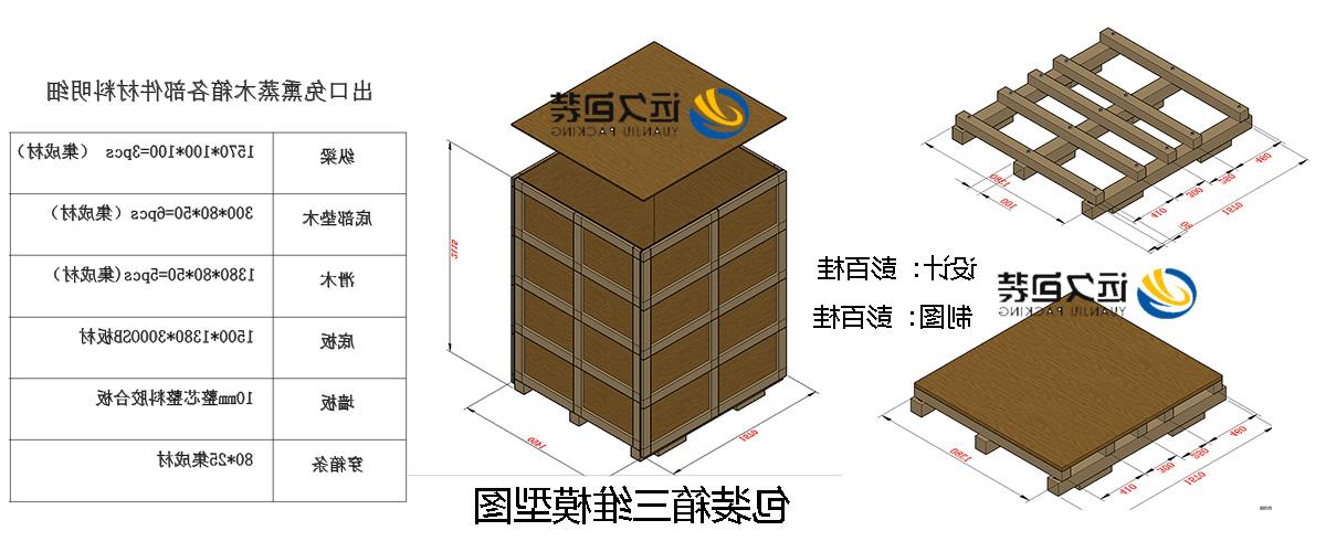 <a href='http://tnx5.jiajufangshui.com'>买球平台</a>的设计需要考虑流通环境和经济性